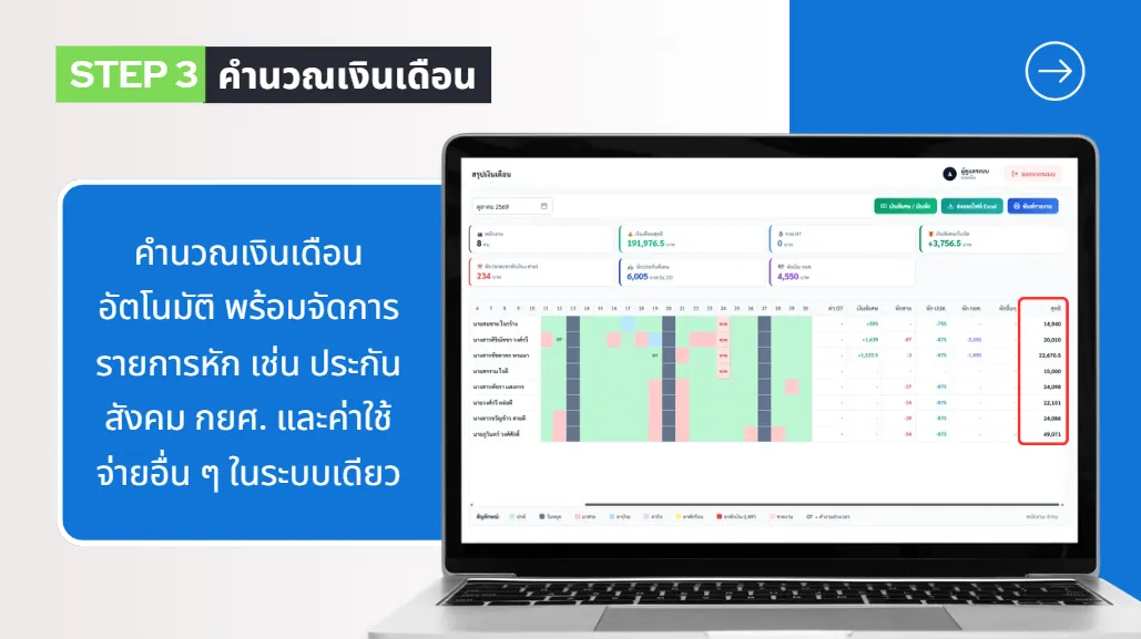 ภาพตัวอย่างหน้าจอ 04 — โปรแกรม WorkMate